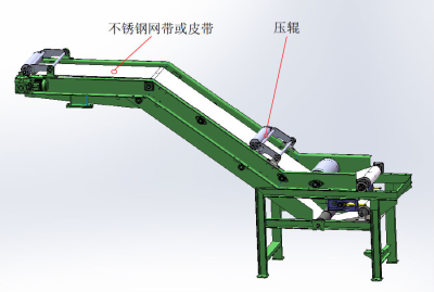 提升裝（zhuāng）置