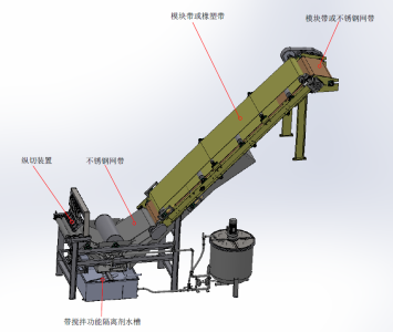 提（tí）升裝置2